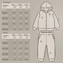 Костюм футер 2х нитка начёс 8586310301
