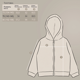 Куртка футер 3х нитка начес 2021340101