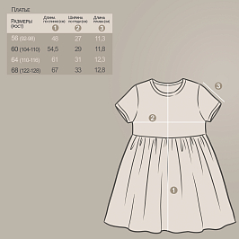 Платье кулирка и лапша 1638900302