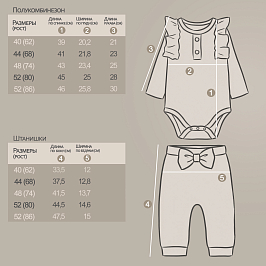 Комплект кашкорсе 6943400102