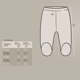 Комплект ползунков 2 шт интерлок 0553209504