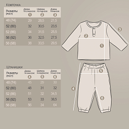 Комплект муслин 7932900109