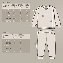Комплект интерлок 6518201106