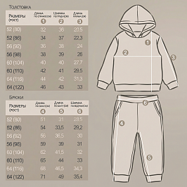 Комплект футер 3х нитка начёс 8876340207