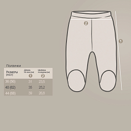 Ползунки комплект 2 шт интерлок 0553209509
