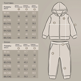 Костюм футер 3х нитка начёс  8088340105